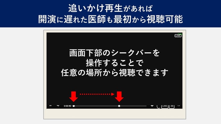 【Web講演会】追いかけ再生で自由自在に視聴が可能!- デジぽちLab