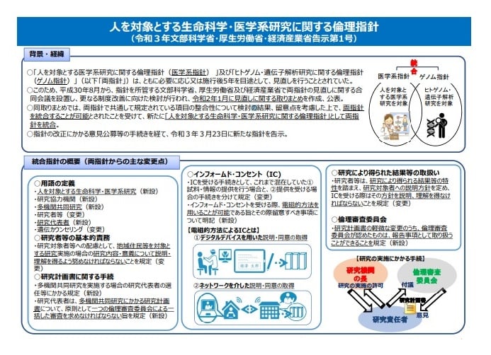 人を対象とする生命科学・医学系研究に関する倫理指針_厚生労働省より