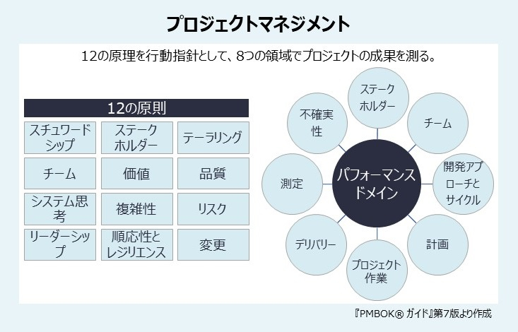 図表v8_岩下