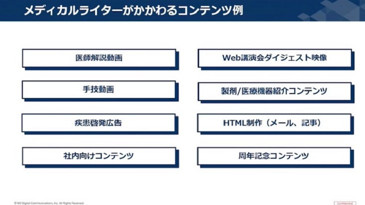 トップ ライター コンテンツ制作